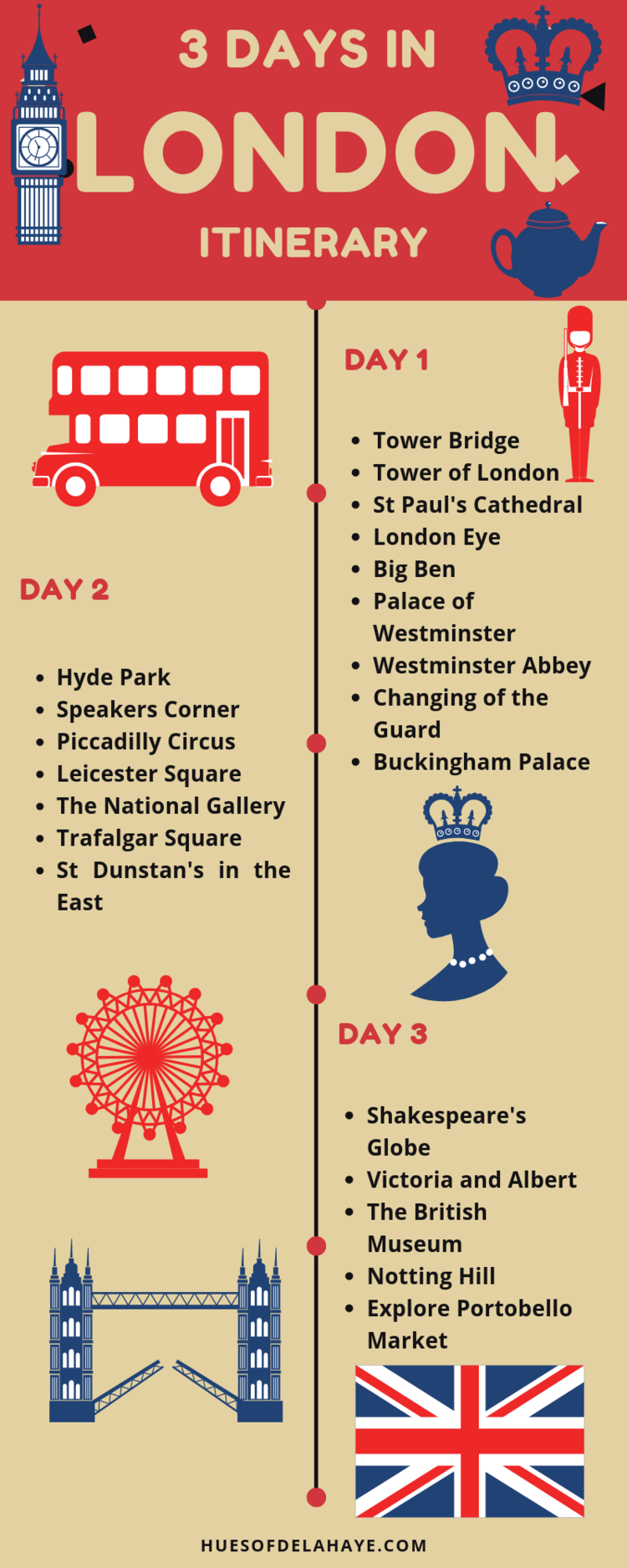 3 Days in London Itinerary The Perfect 72 Hour London Itinerary