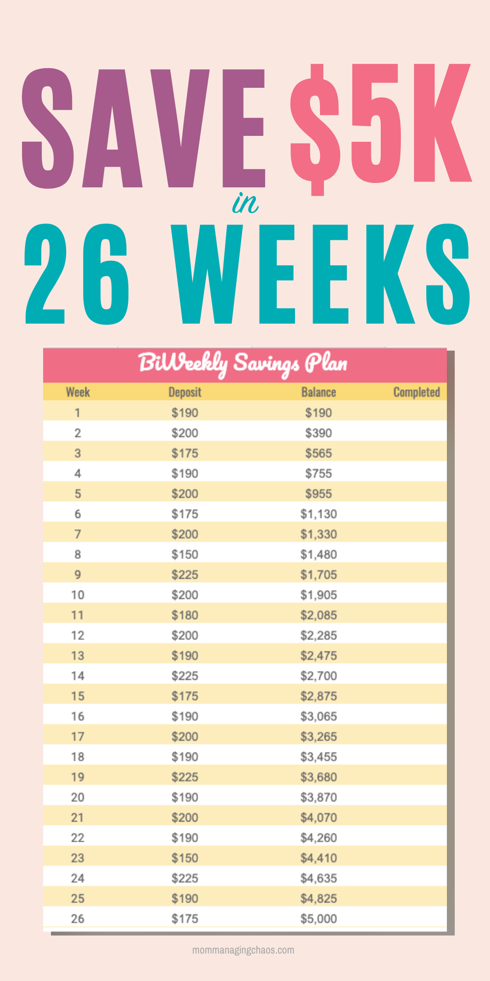 How to Save 5000 in 26 Weeks A Simple Biweekly Savings Plan